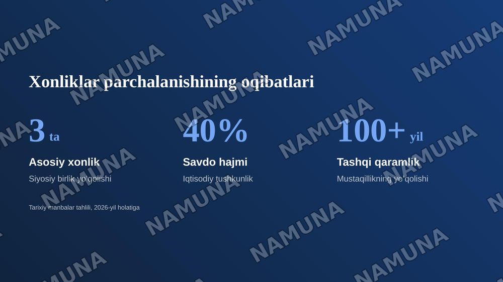 Oʻzbekistonning mustaqillik gʻoyalarining tarixiy asoslari. 
 Reja
1. Oʻrta osiyoning xonliklarga boʻlinib ketishi, uning sabab va oqibatlari.
2.Turkistonda Rossiya imperiyasi davrida milliy ozodlik harakatlari, oʻlkada jadidlarning ma’rifatparvarlik faoliyati. 
3. Oʻzbekiston sovet ittifoqi davrida — zamonaviy taqdimot, 5-slayd