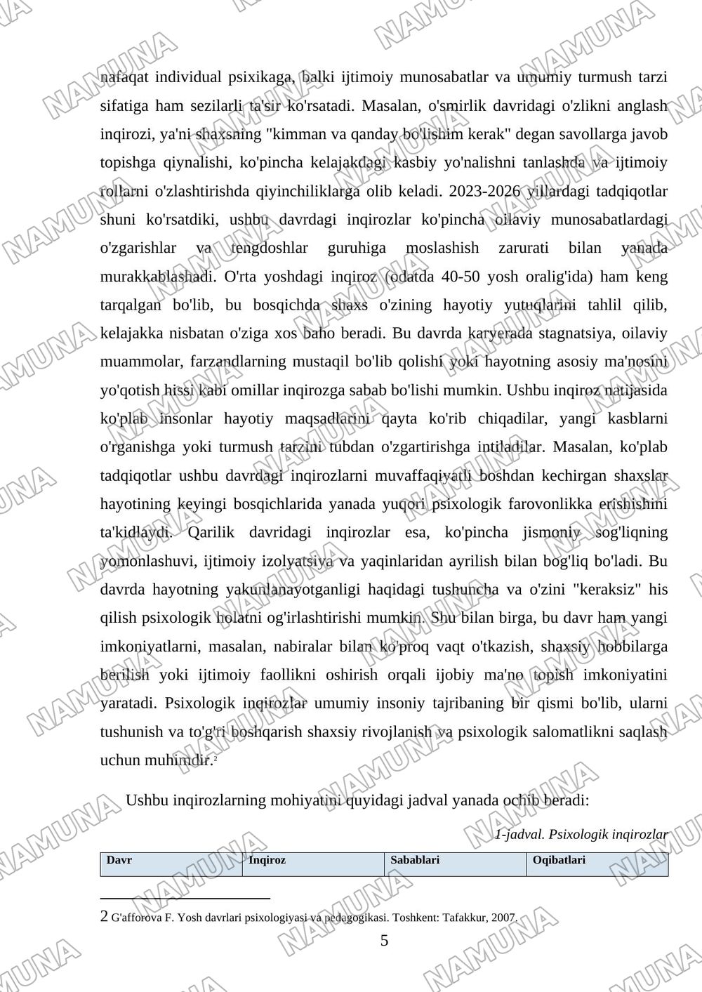 Umr davrlari inqirozlari — referat, 5-varaq