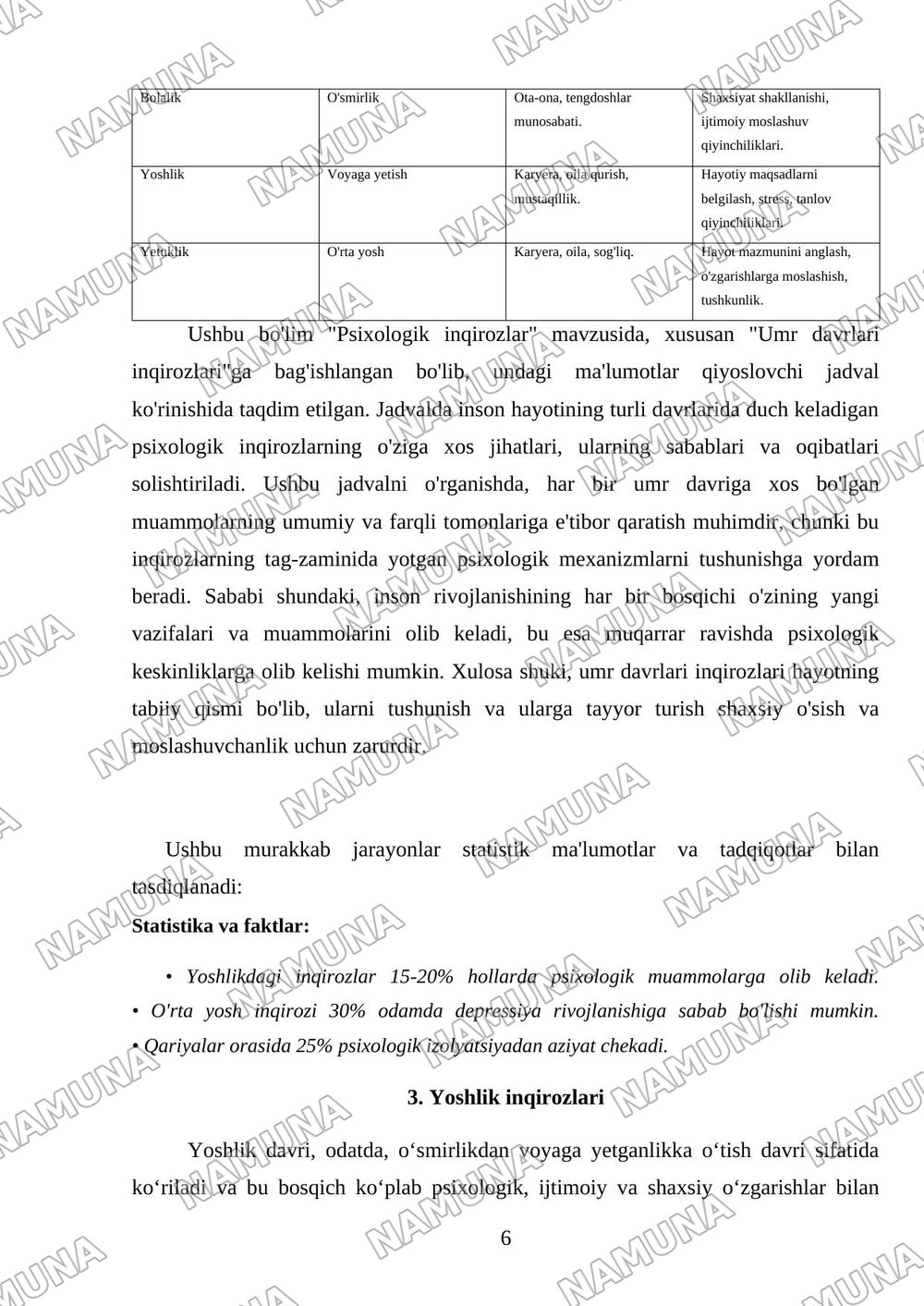 Umr davrlari inqirozlari — referat, 6-varaq