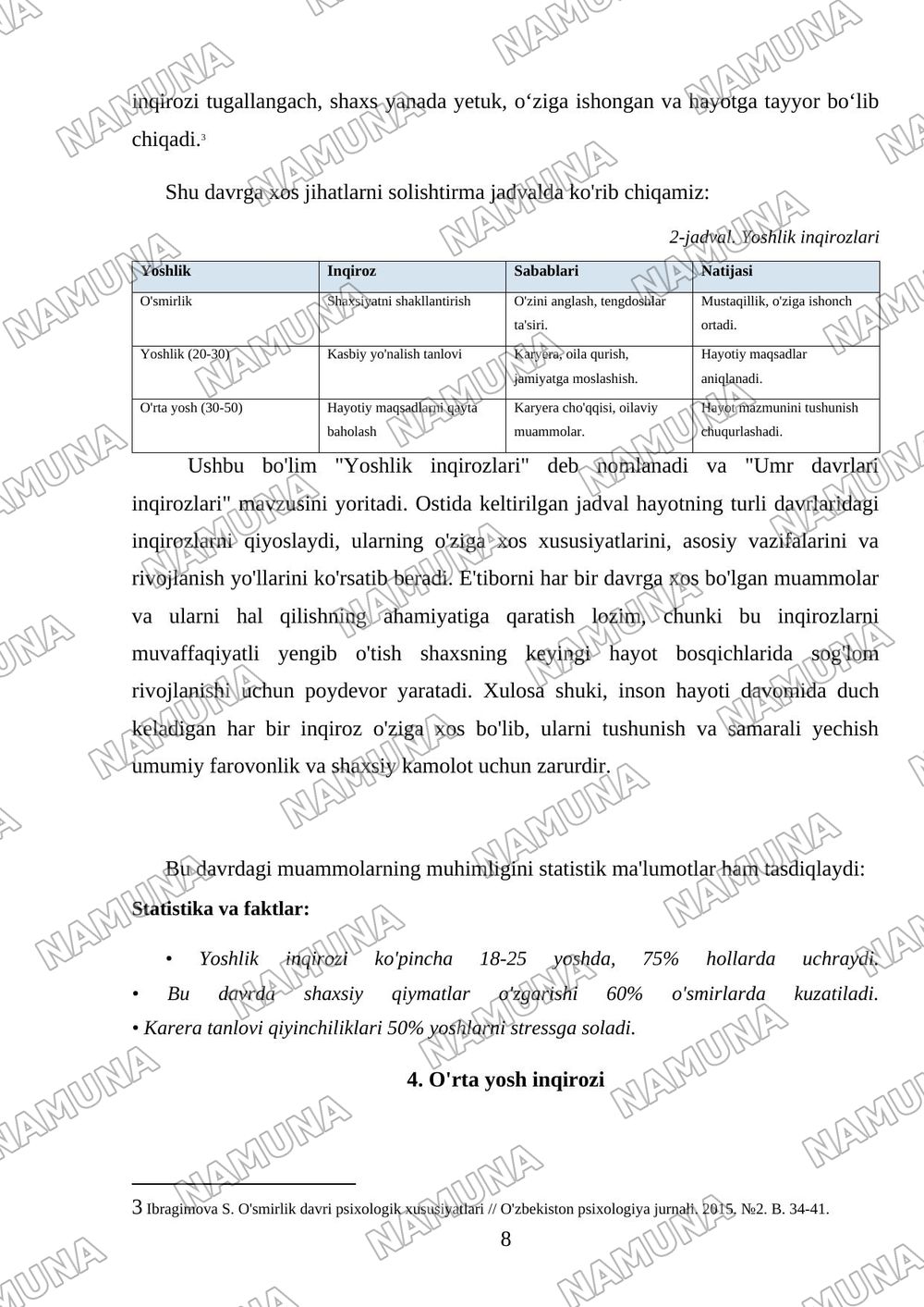 Umr davrlari inqirozlari — referat, 8-varaq