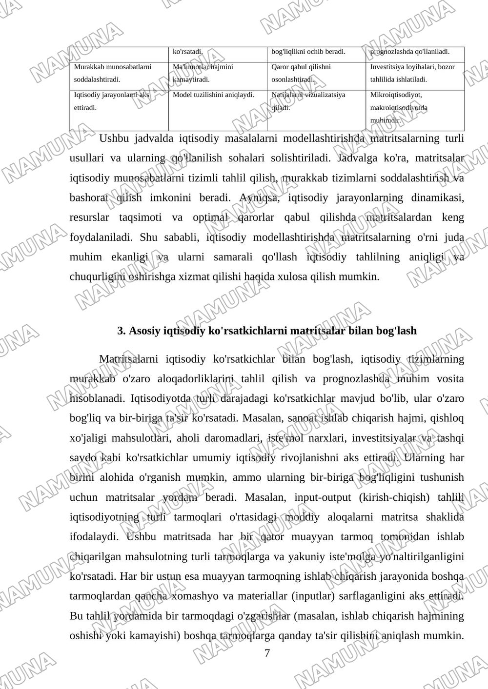 Iqtisodiy masalalarni modellashtirishda matritsaning о‘rni — referat, 7-varaq