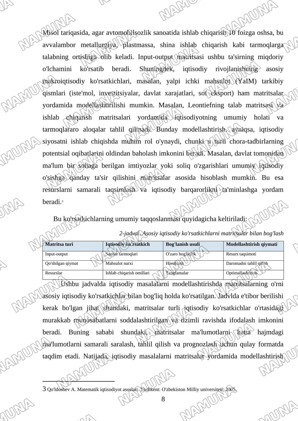 Iqtisodiy masalalarni modellashtirishda matritsaning о‘rni — referat, 8-varaq