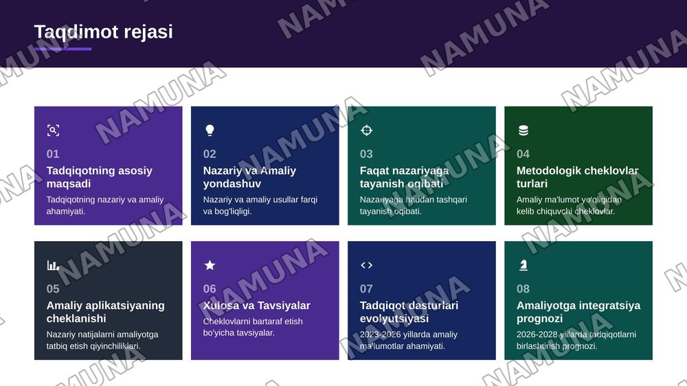 1.·  Tadqiqotchi faqat nazariy adabiyotlarni o‘rganib, amaliy ma’lumot to‘plamasa, uning tadqiqotida qanday metodologik cheklov yuzaga keladi? — zamonaviy taqdimot, 2-slayd