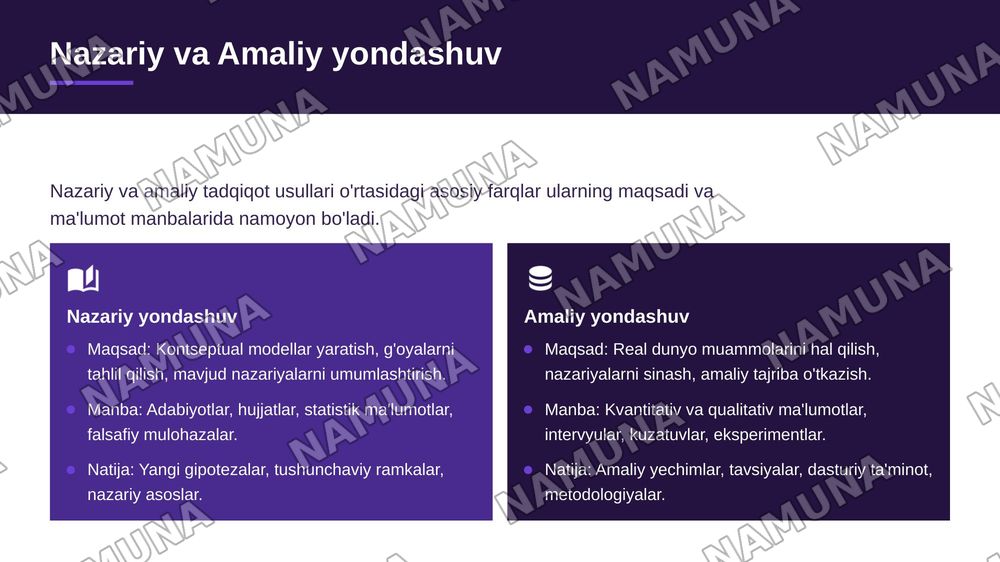1.·  Tadqiqotchi faqat nazariy adabiyotlarni o‘rganib, amaliy ma’lumot to‘plamasa, uning tadqiqotida qanday metodologik cheklov yuzaga keladi? — zamonaviy taqdimot, 4-slayd