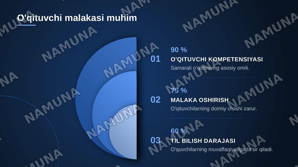 General problems in foreign language teaching — zamonaviy taqdimot, 5-slayd