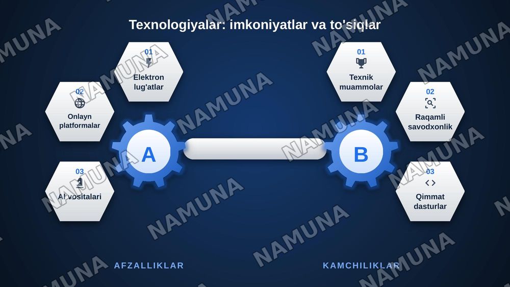 General problems in foreign language teaching — zamonaviy taqdimot, 7-slayd