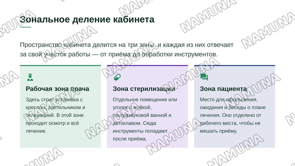 Кодекс деонтологии и медицинской этики в стоматологии. Особенности взаимоотношений между медицинским персоналом и пациентами. Оснащение стоматологического кабинета. Основное стоматологическое оборудование и инструментарий. Виды стоматологических установок. — zamonaviy taqdimot, 8-slayd