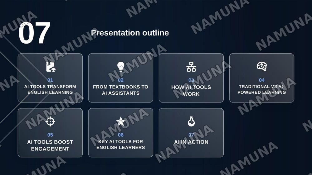 AI Tools for English Language Learning — zamonaviy taqdimot, 2-slayd