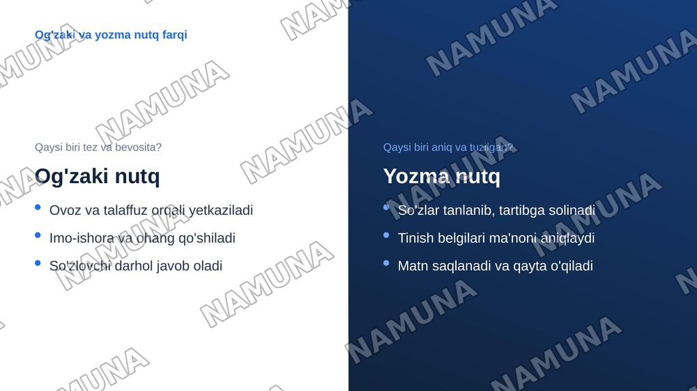 Nutq va uni o'stirish tushunchasi. Nutq turlari — zamonaviy taqdimot, 5-slayd