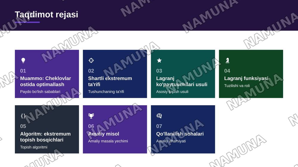 Shartli ekstremum — zamonaviy taqdimot, 2-slayd