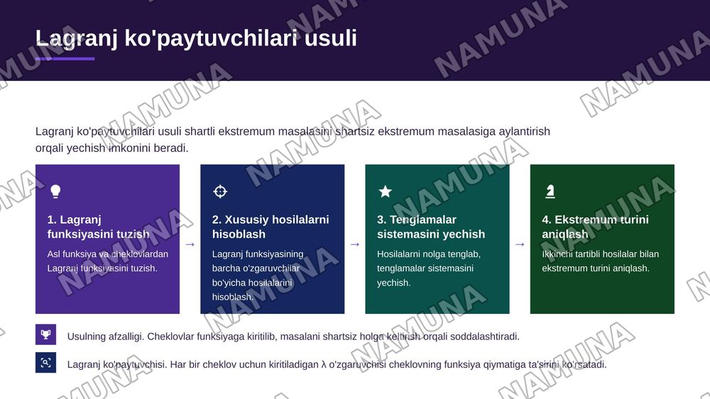 Shartli ekstremum — zamonaviy taqdimot, 5-slayd