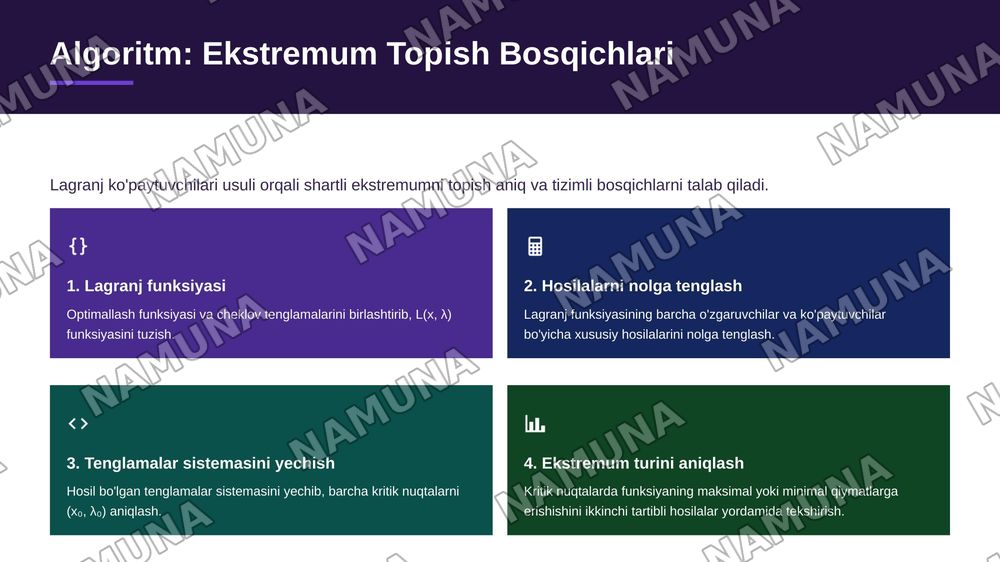 Shartli ekstremum — zamonaviy taqdimot, 7-slayd