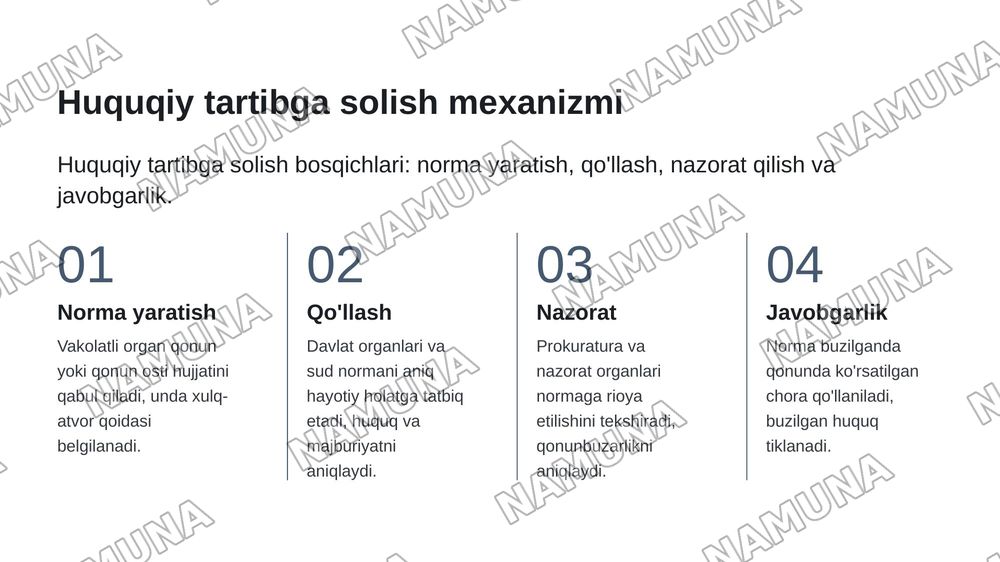 Ijtimoiy munosabatlar va huquq — zamonaviy taqdimot, 6-slayd