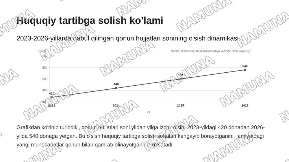 Ijtimoiy munosabatlar va huquq — zamonaviy taqdimot, 7-slayd