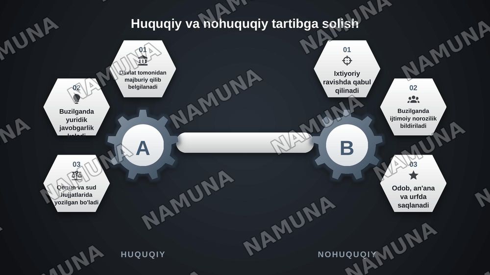 Ijtimoiy munosabatlar va huquq — zamonaviy taqdimot, 8-slayd