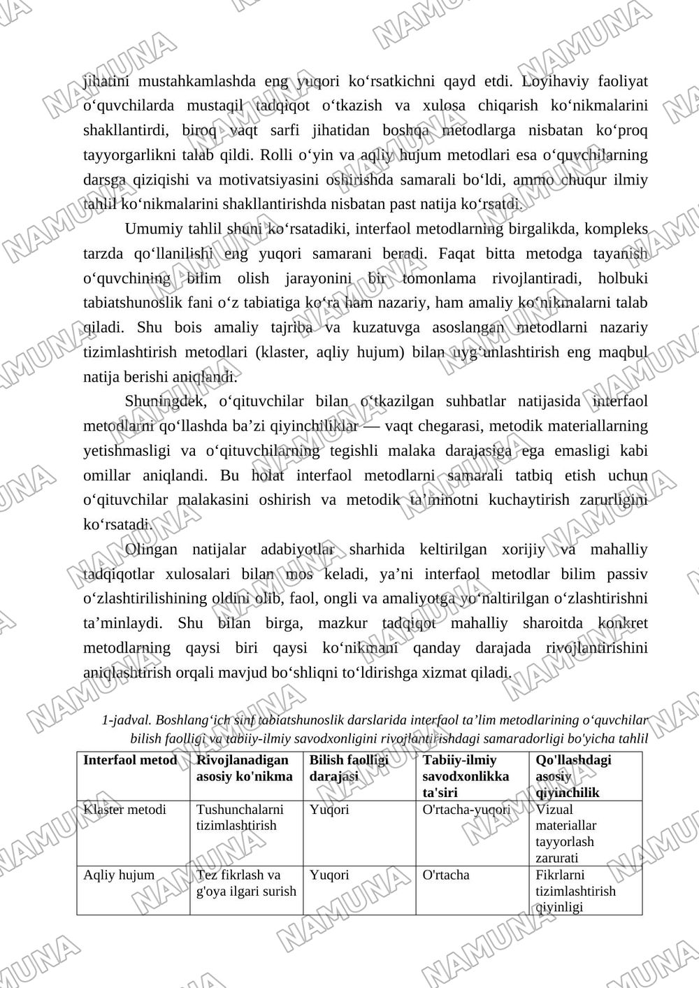 Boshlang‘ich sinf tabiatshunoslik darslarida interfaol ta’lim metodlarining o‘quvchilar bilish faolligi va tabiiy-ilmiy savodxonligini rivojlantirishdagi samaradorligi — maqola, 4-varaq