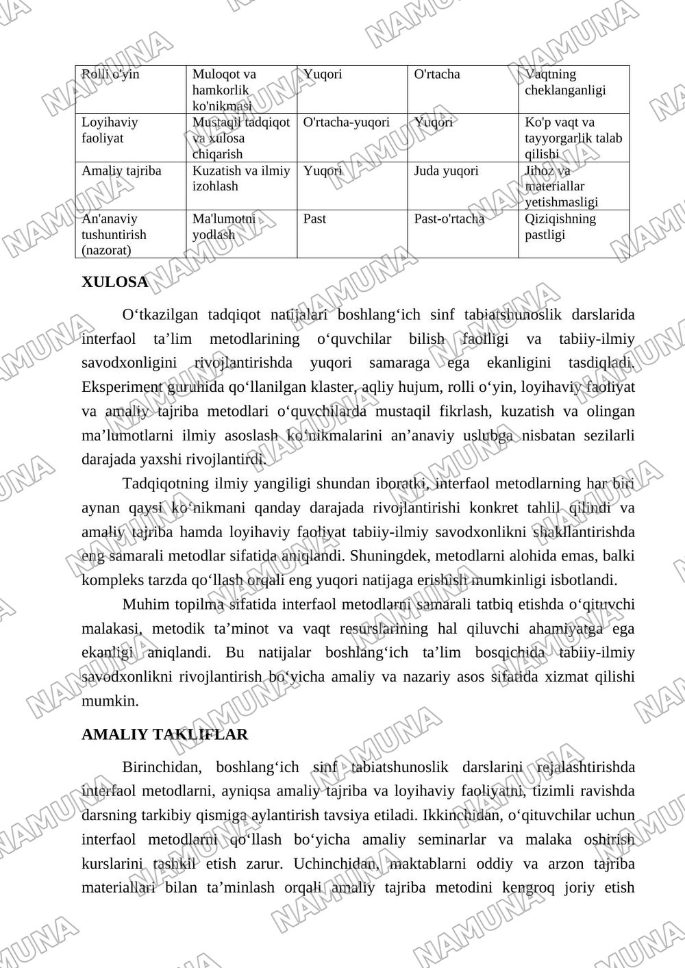 Boshlang‘ich sinf tabiatshunoslik darslarida interfaol ta’lim metodlarining o‘quvchilar bilish faolligi va tabiiy-ilmiy savodxonligini rivojlantirishdagi samaradorligi — maqola, 5-varaq