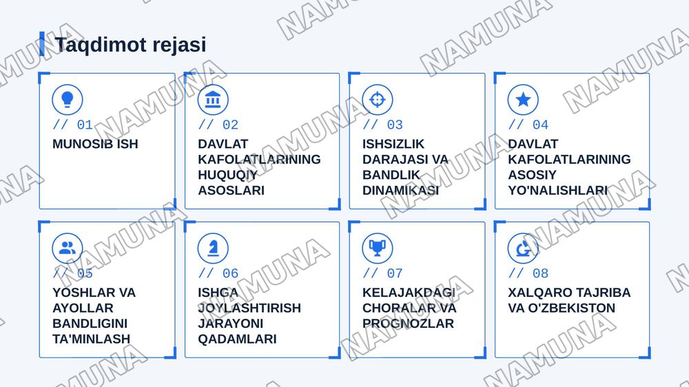 Ishga joylashtirish boyicha davlat kafolatlari — zamonaviy taqdimot, 2-slayd