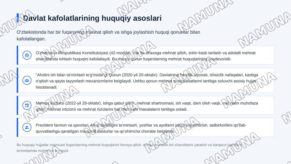 Ishga joylashtirish boyicha davlat kafolatlari — zamonaviy taqdimot, 4-slayd