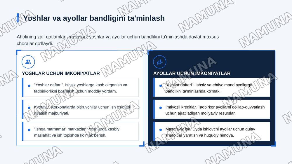 Ishga joylashtirish boyicha davlat kafolatlari — zamonaviy taqdimot, 8-slayd