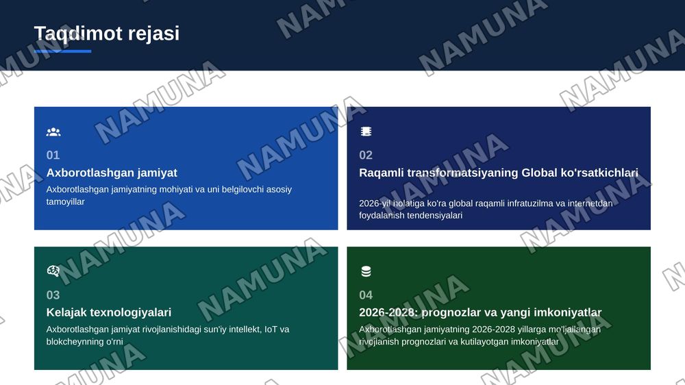 Axborotlashgan jamiyat va uning istiqbollari — zamonaviy taqdimot, 2-slayd