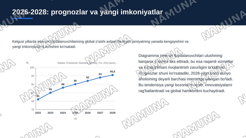 Axborotlashgan jamiyat va uning istiqbollari — zamonaviy taqdimot, 6-slayd