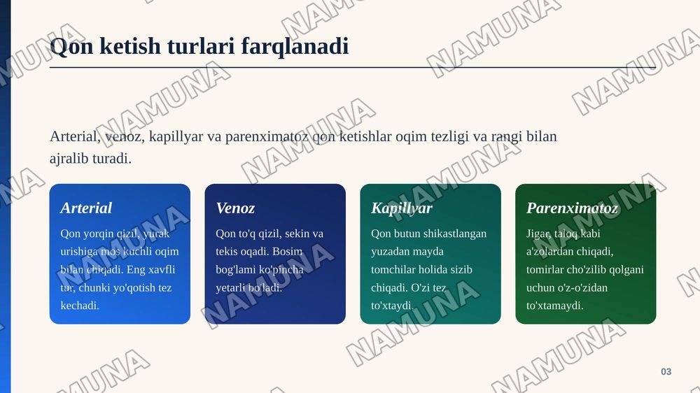 Qon ketishni vaqtincha va batamom to’xtatish usullari — zamonaviy taqdimot, 4-slayd