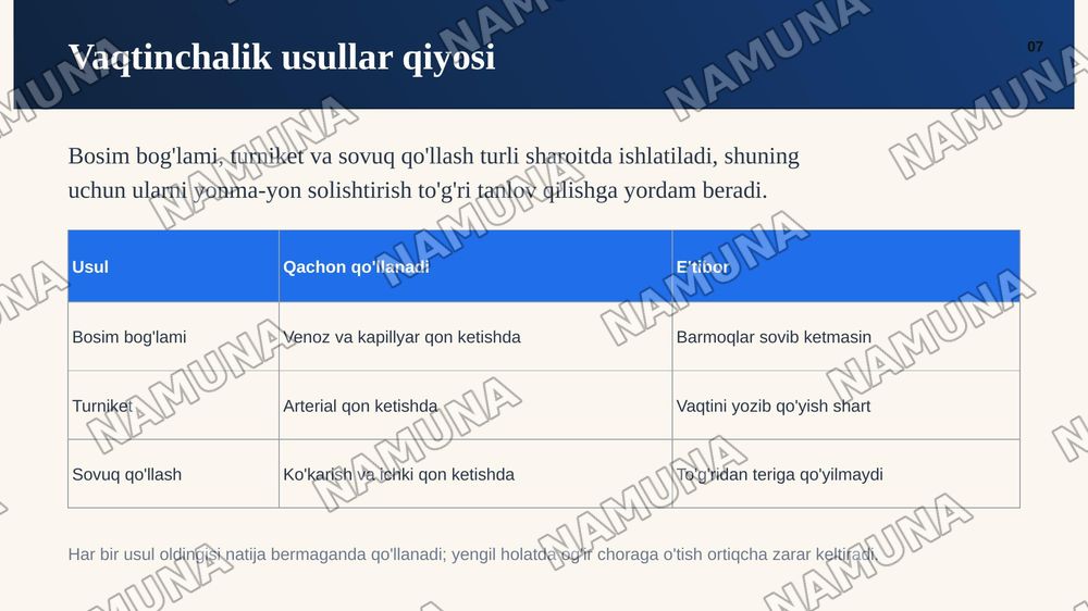 Qon ketishni vaqtincha va batamom to’xtatish usullari — zamonaviy taqdimot, 8-slayd