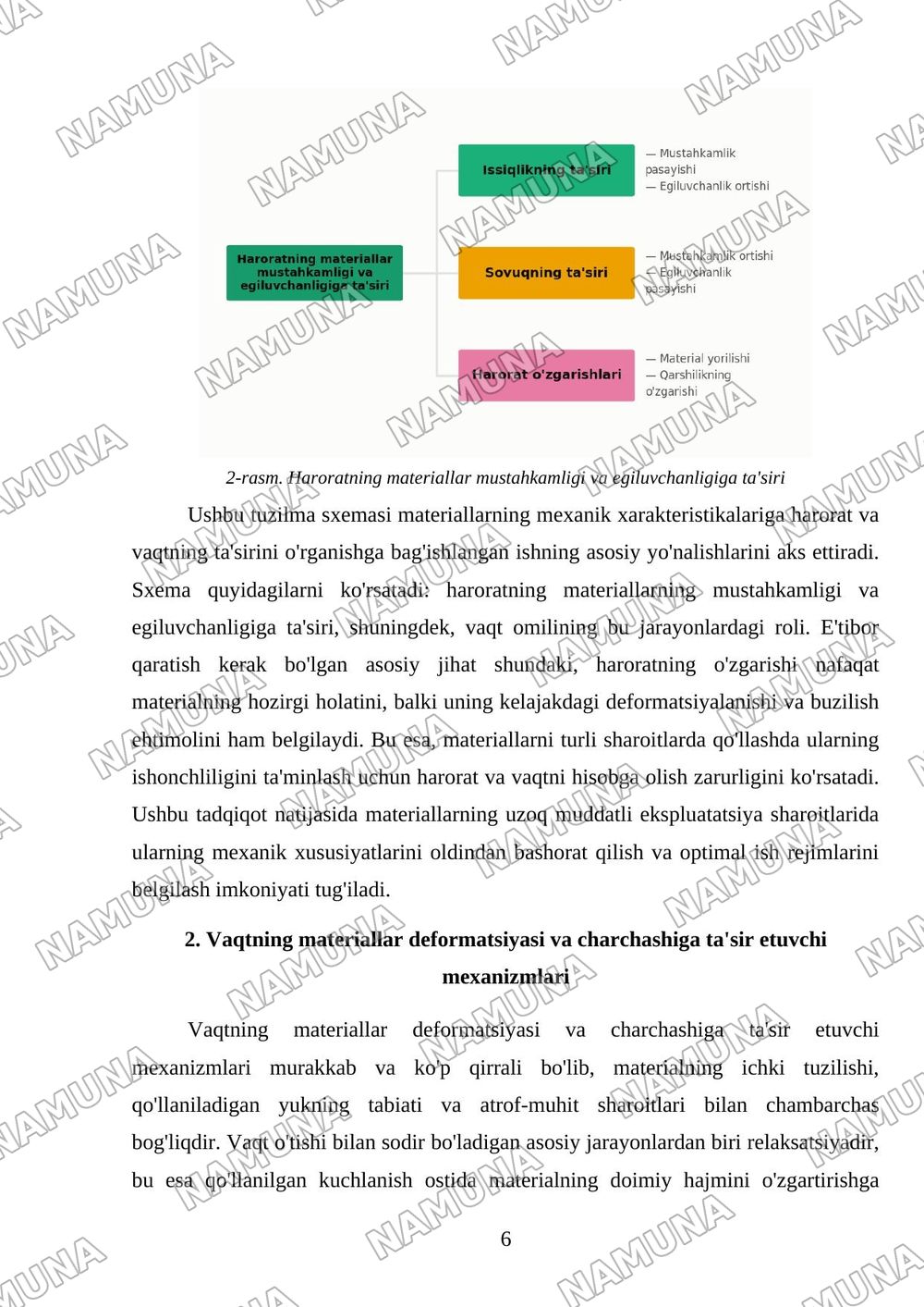 Harorat va vaqtni materiallarning mexanik xarakteristikalariga ta'siri — mustaqil ish, 6-varaq