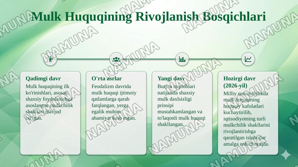 📌Mavzu: MULK HUQUQI TUSHUNCHASI, MAZMUNI VA ASOSIY BELGILARI — taqdimot, 5-slayd