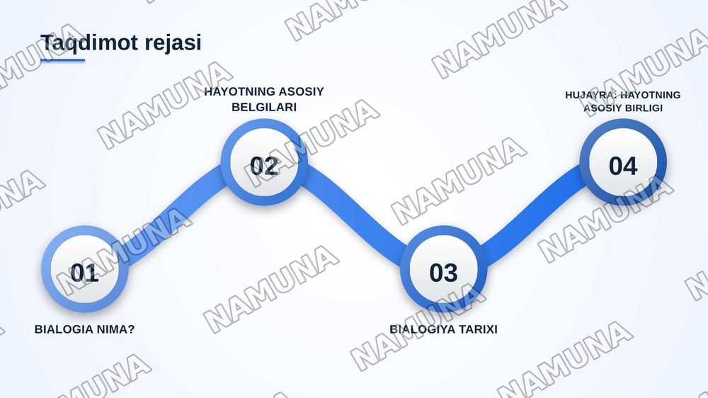 Bialogia — zamonaviy taqdimot, 2-slayd