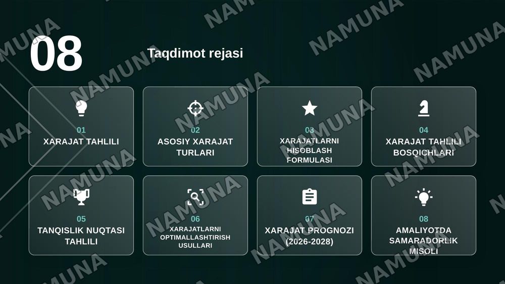 Ishlab chiqarish xarajatlarini iqtisodiy tahlil qilish usullari. — zamonaviy taqdimot, 2-slayd