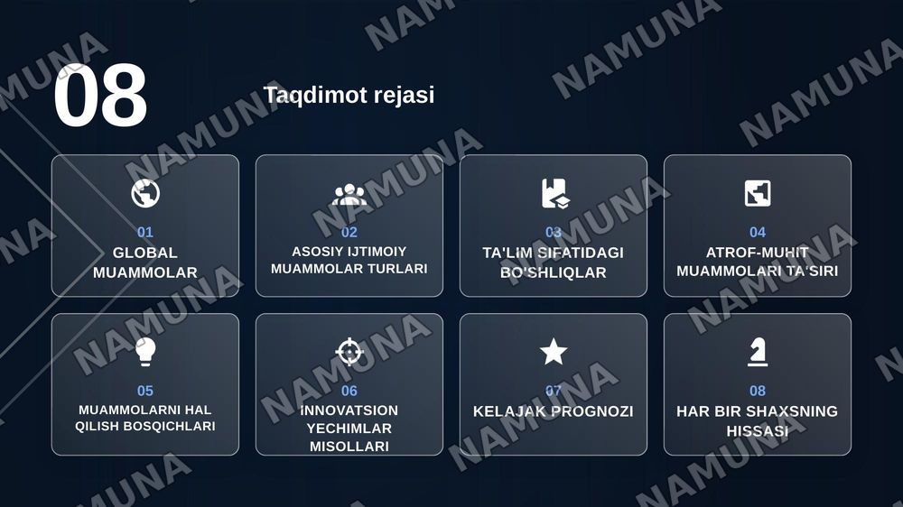 Jamiyat muammosi — zamonaviy taqdimot, 2-slayd