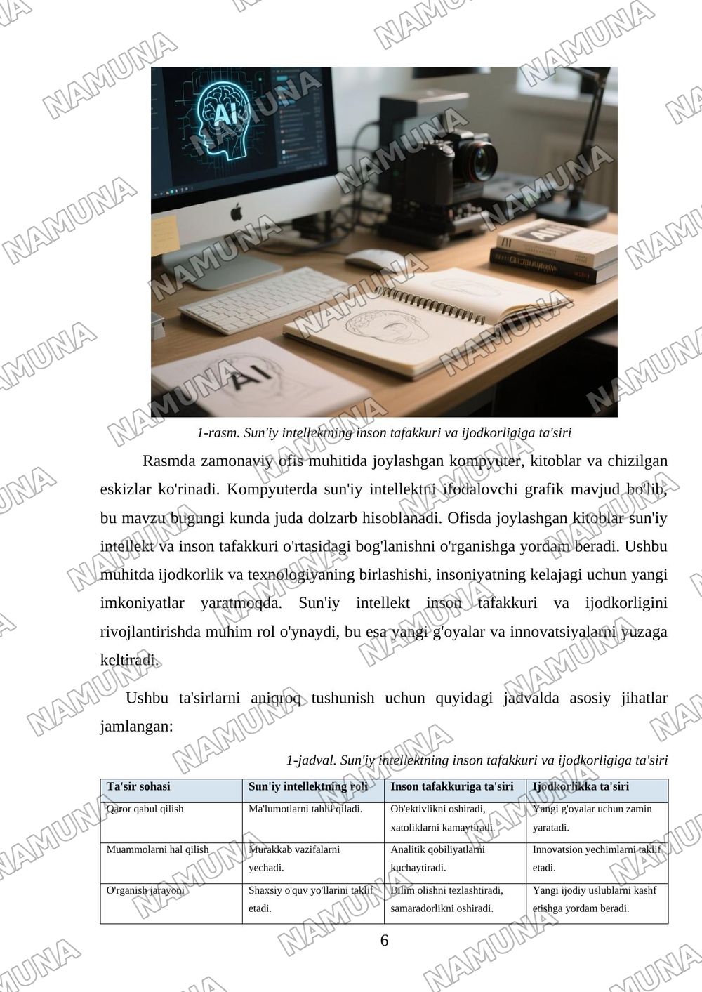 Insoniyat va suniy intelekt — referat, 6-varaq