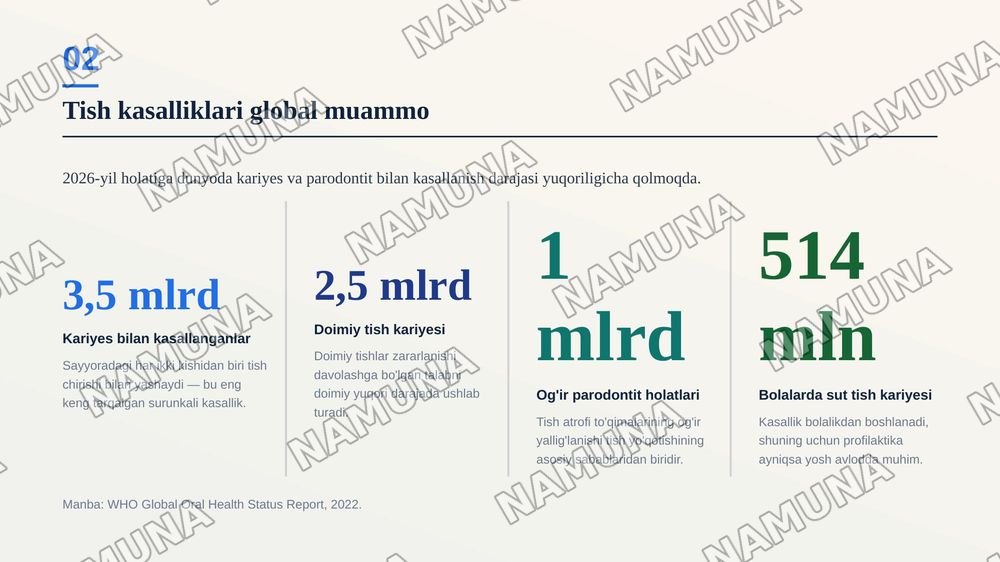 Zamonaviy terapevtik stomatologiyaning yutuqlari. Terapevtik stomatologiya rivojiga mamlakatimiz va xorijiy olimlarning xissasi — zamonaviy taqdimot, 3-slayd