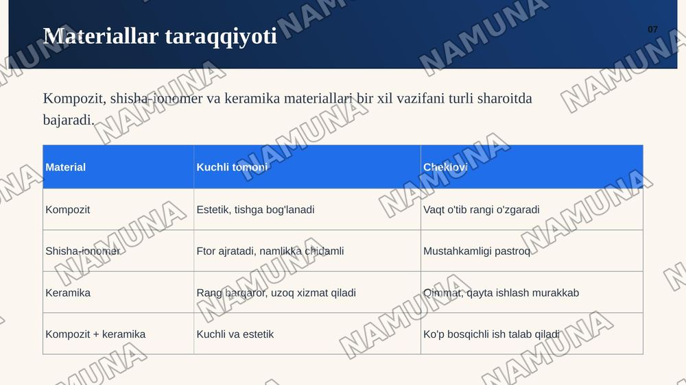 Zamonaviy terapevtik stomatologiyaning yutuqlari. Terapevtik stomatologiya rivojiga mamlakatimiz va xorijiy olimlarning xissasi — zamonaviy taqdimot, 8-slayd