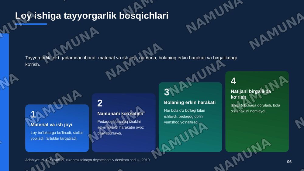 Mavzu: Ilk yosh guruhida bolalarni loy ishiga oʻrgatish metodlari — zamonaviy taqdimot, 7-slayd