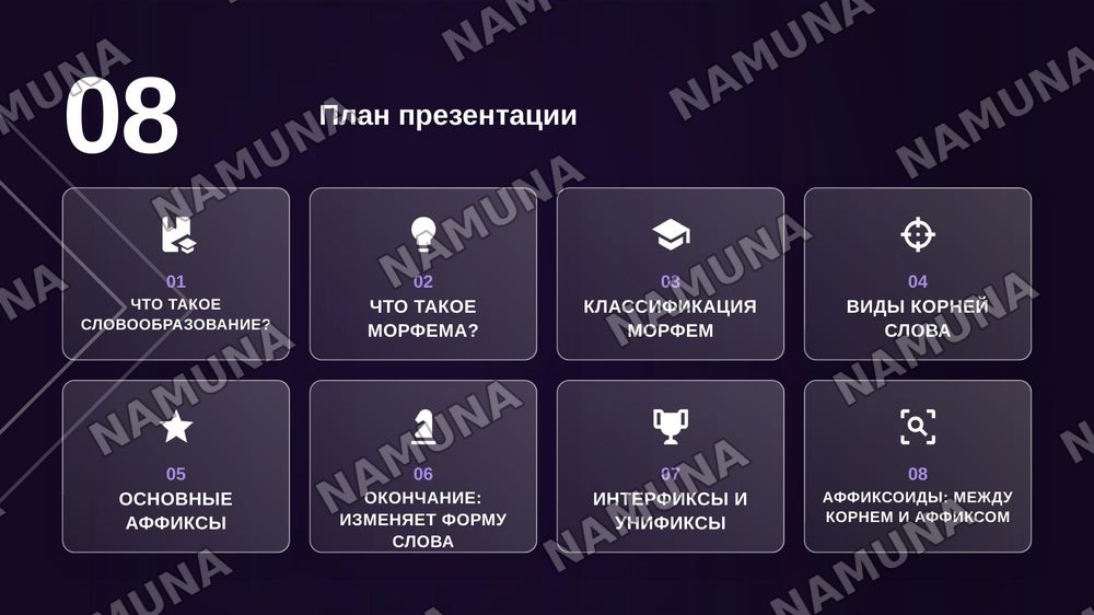 СЛОВООБРАЗОВАНИЕ. КЛАССИФИКАЦИЯ МОРФЕМ РУССКОГО ЯЗЫКА

1. Словообразование

Словообразование — это процесс создания новых слов и раздел языкознания, изучающий способы их образования.

Примеры: лес — лесник, дом — домик.

2. Основные разделы

Словообразование включает морфемику — учение о строении сл — zamonaviy taqdimot, 2-slayd