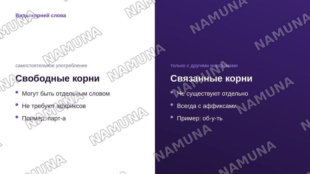 СЛОВООБРАЗОВАНИЕ. КЛАССИФИКАЦИЯ МОРФЕМ РУССКОГО ЯЗЫКА

1. Словообразование

Словообразование — это процесс создания новых слов и раздел языкознания, изучающий способы их образования.

Примеры: лес — лесник, дом — домик.

2. Основные разделы

Словообразование включает морфемику — учение о строении сл — zamonaviy taqdimot, 6-slayd