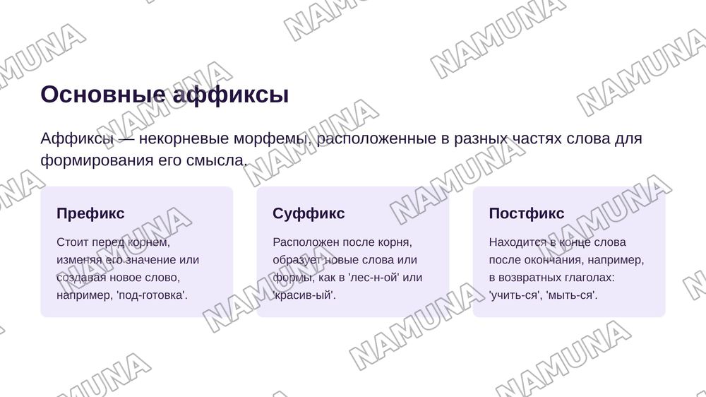 СЛОВООБРАЗОВАНИЕ. КЛАССИФИКАЦИЯ МОРФЕМ РУССКОГО ЯЗЫКА

1. Словообразование

Словообразование — это процесс создания новых слов и раздел языкознания, изучающий способы их образования.

Примеры: лес — лесник, дом — домик.

2. Основные разделы

Словообразование включает морфемику — учение о строении сл — zamonaviy taqdimot, 8-slayd