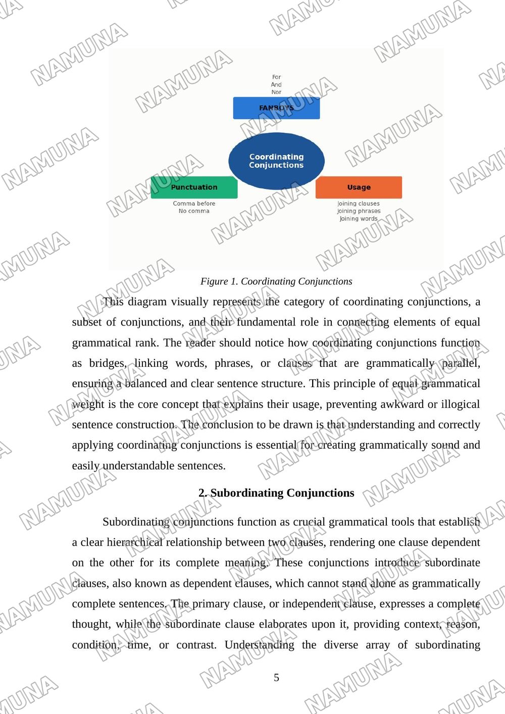 Types of conjunctions and their usages — mustaqil ish, 5-varaq
