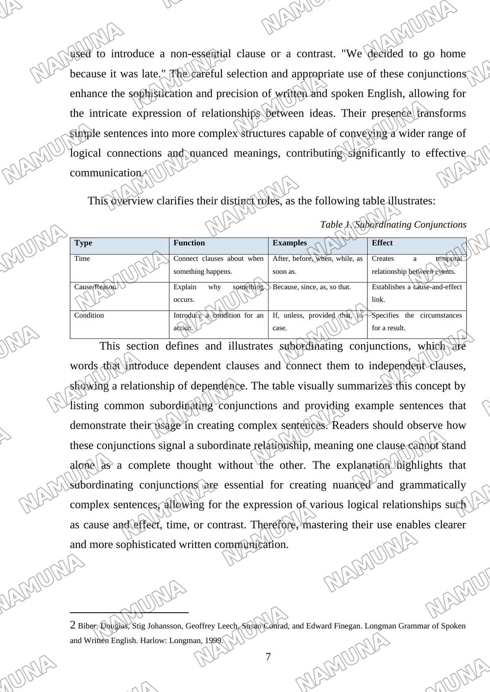 Types of conjunctions and their usages — mustaqil ish, 7-varaq