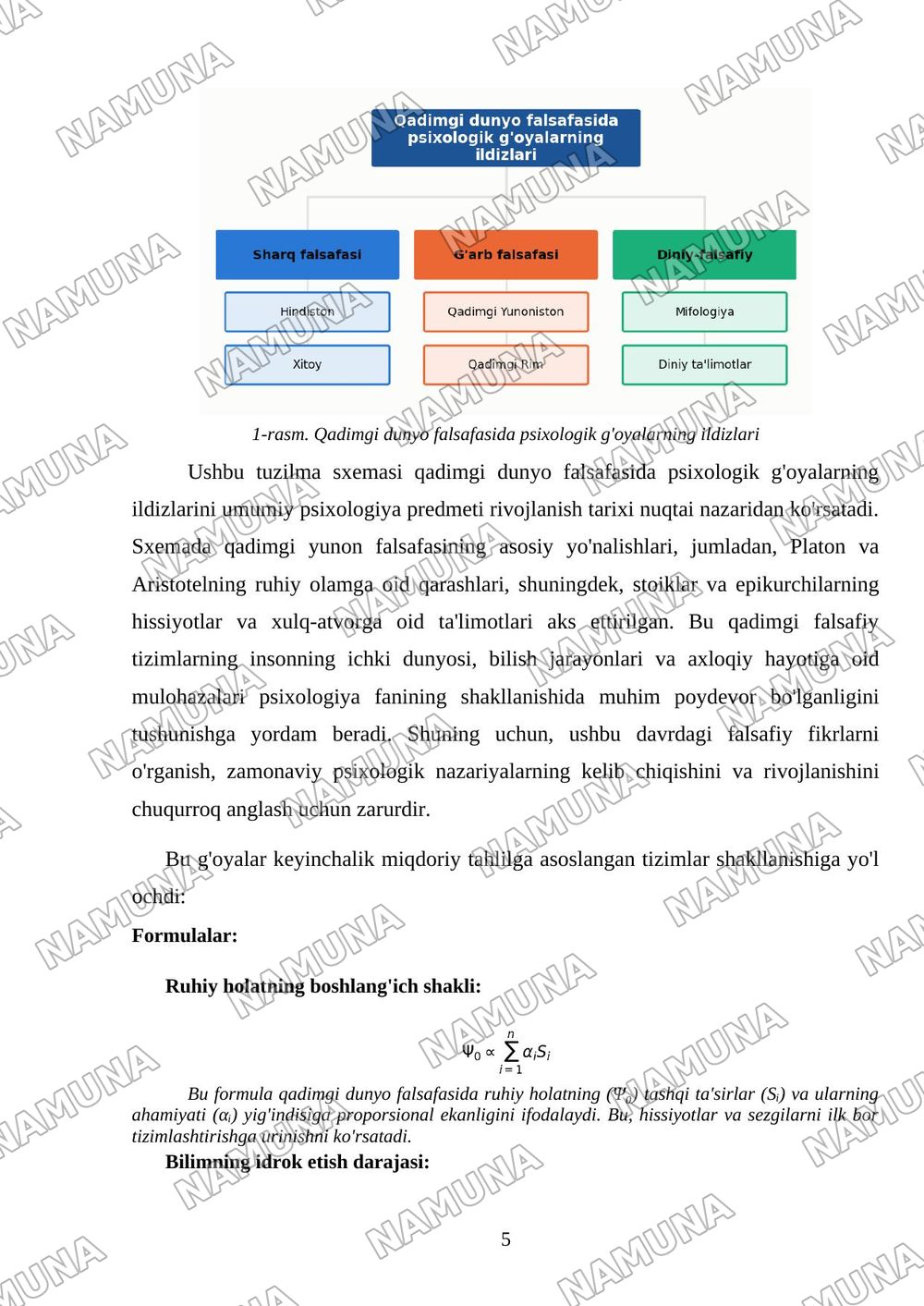 Umumiy psixologiya predmeti rivojlanish tarixi — mustaqil ish, 5-varaq