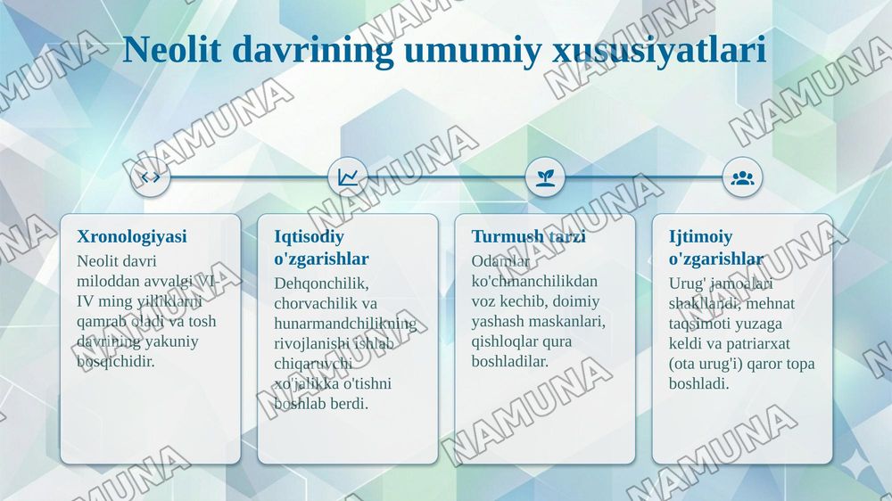 Muste davri arxeologik yodgorliklari — taqdimot, 4-slayd