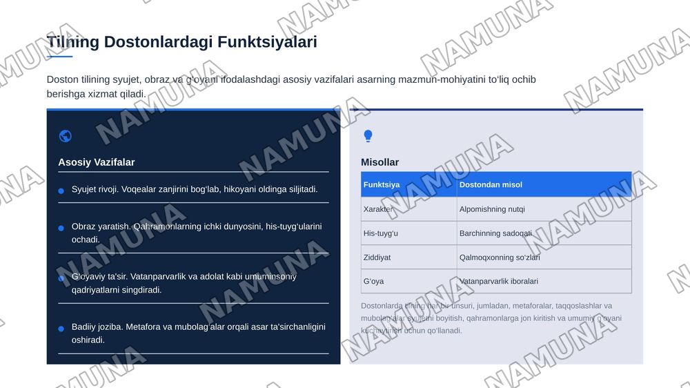 O‘zbek xalq dostonlarida til va eran obrazlari — zamonaviy taqdimot, 4-slayd