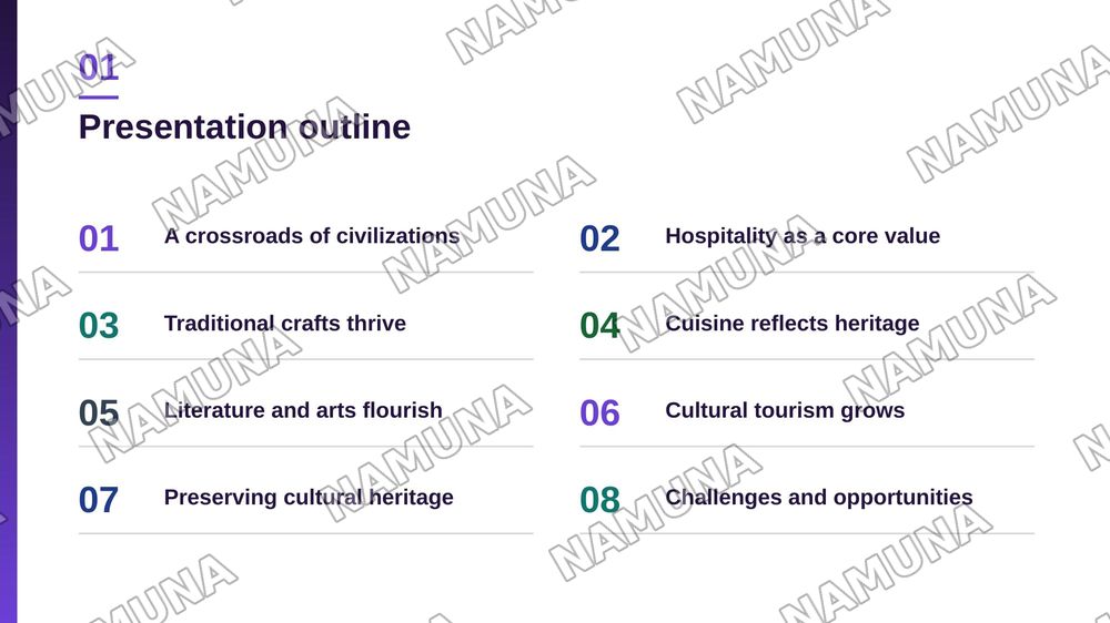Jordan culture — zamonaviy taqdimot, 2-slayd