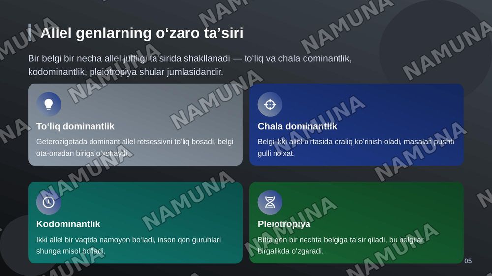 Mendelning 1-2 qonuni
Allelegenlarning oʻzaro ta’siri — zamonaviy taqdimot, 6-slayd