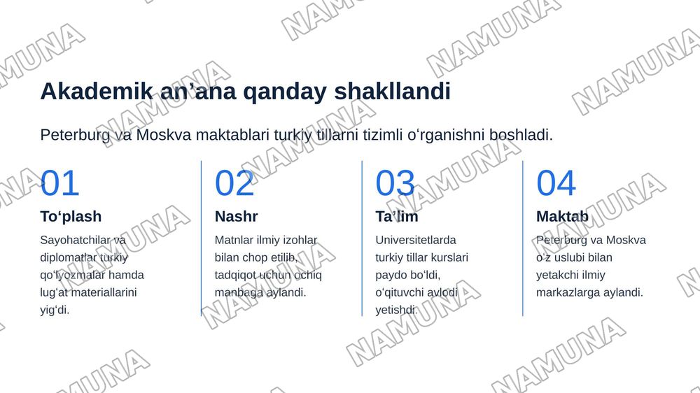 Rus turkologiyasining shakllanishi va Rossiyada oʻzbek tili masalalarining oʻrganilishi — zamonaviy taqdimot, 5-slayd