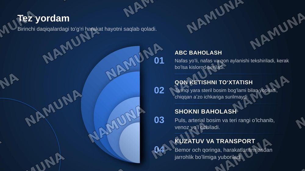 Qorin boʻshligʻi shikastlangan bemorlarni parvarish qilish — zamonaviy taqdimot, 6-slayd