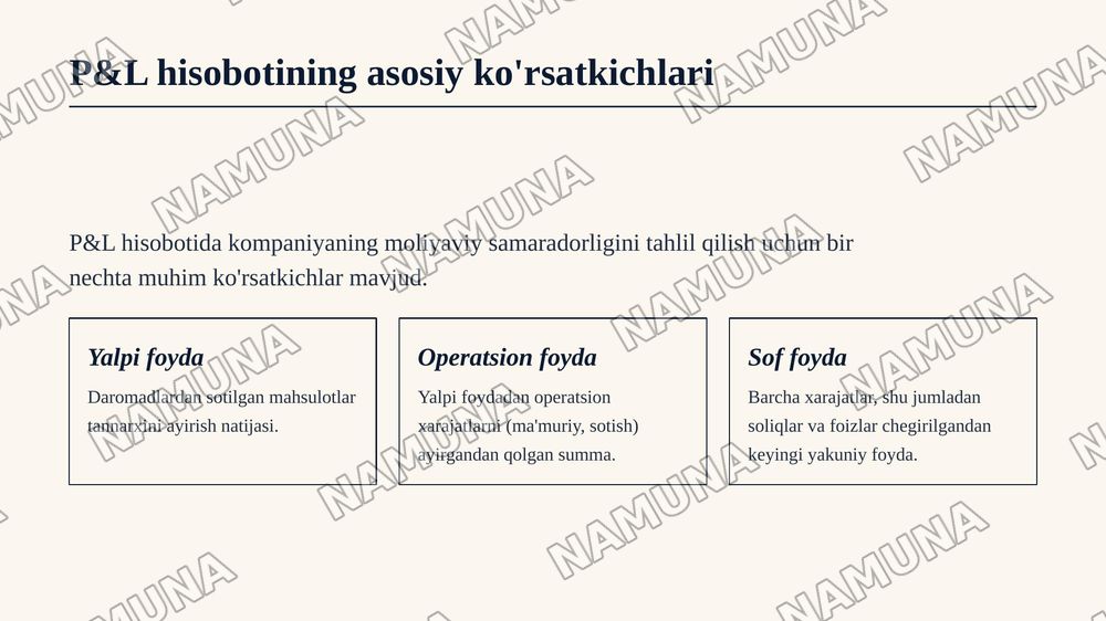 Biznesda foyda va zarar tahlili — zamonaviy taqdimot, 7-slayd